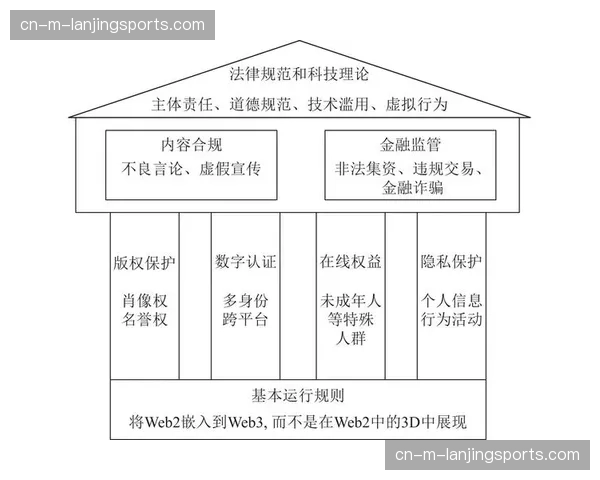 区块链确权方案于行业内先行先试 确保了二次创作内容的收益精准分配